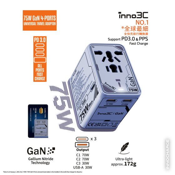 inno3C i-75WC 75W GaN 4輸出旅行轉換插頭 inno3C_i-75WC
