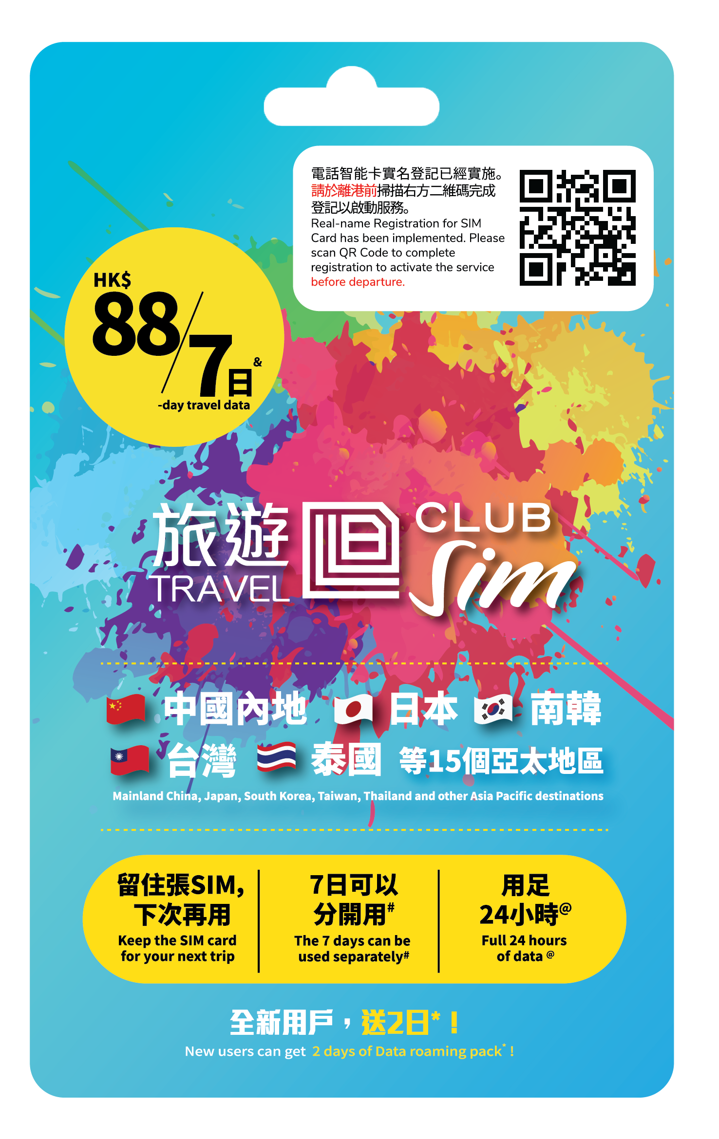 travel club sim