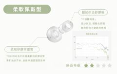 Final - YOKONE Ultra-Small Sleeping Earplugs Type-P (S/M/L 1 Pair Each)