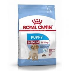 Royal Canin - SHN 中型幼犬營養配方 (4kg / 15kg)