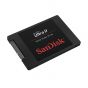 SanDisk Ultra II SSD 固態硬盤 (SDSSDHII-G25)