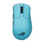 ASUS - ROG Gladius IV Ace 8kHz 三模無線滑鼠 (多種款式)