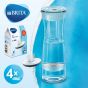 BRITA - [優惠套裝] Fill & Serve Mind 時尚濾水瓶(白色/藍色)+MicroDisc 濾芯片(三片裝)