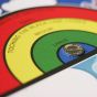 【香港門票 – 歡樂天地】240 即日消電子幣體驗