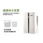 IMARFLEX 伊瑪『爽。潔淨』迷你靜音抽濕機(750ml) - IDH-750ML