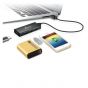 J5Create - USB 3.0 4-Port Hub 連 AC 火牛 [JUH340]
