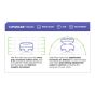 KontrolFreek - FPS Freek Galaxy Thumbstick Grip 搖桿帽 (PS5/PS4)