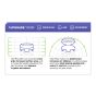 KontrolFreek - FPS Thumbsticks Galaxy Edition 搖桿帽 (PS5/PS4)(黑色)