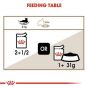 Royal Canin - FHN 老年貓12+營養主食濕糧 (肉汁) (12包盒裝)