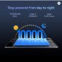 Alldocube 酷比魔方 iPlay70 MAX Pro (UNISOC T7300, 8GB RAM + 128GB ROM) 13" 2.5K大屏 4G通話平板電腦
