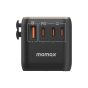 Momax 1-World 120W GaN 方便式旅行插座 UA15UKGS