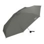 W.P.C - IZA Type: LARGE&COMPACT 大尺寸撥水晴雨兼用折疊雨傘 (多種顏色) CR-WPC_ZA010_ALL
