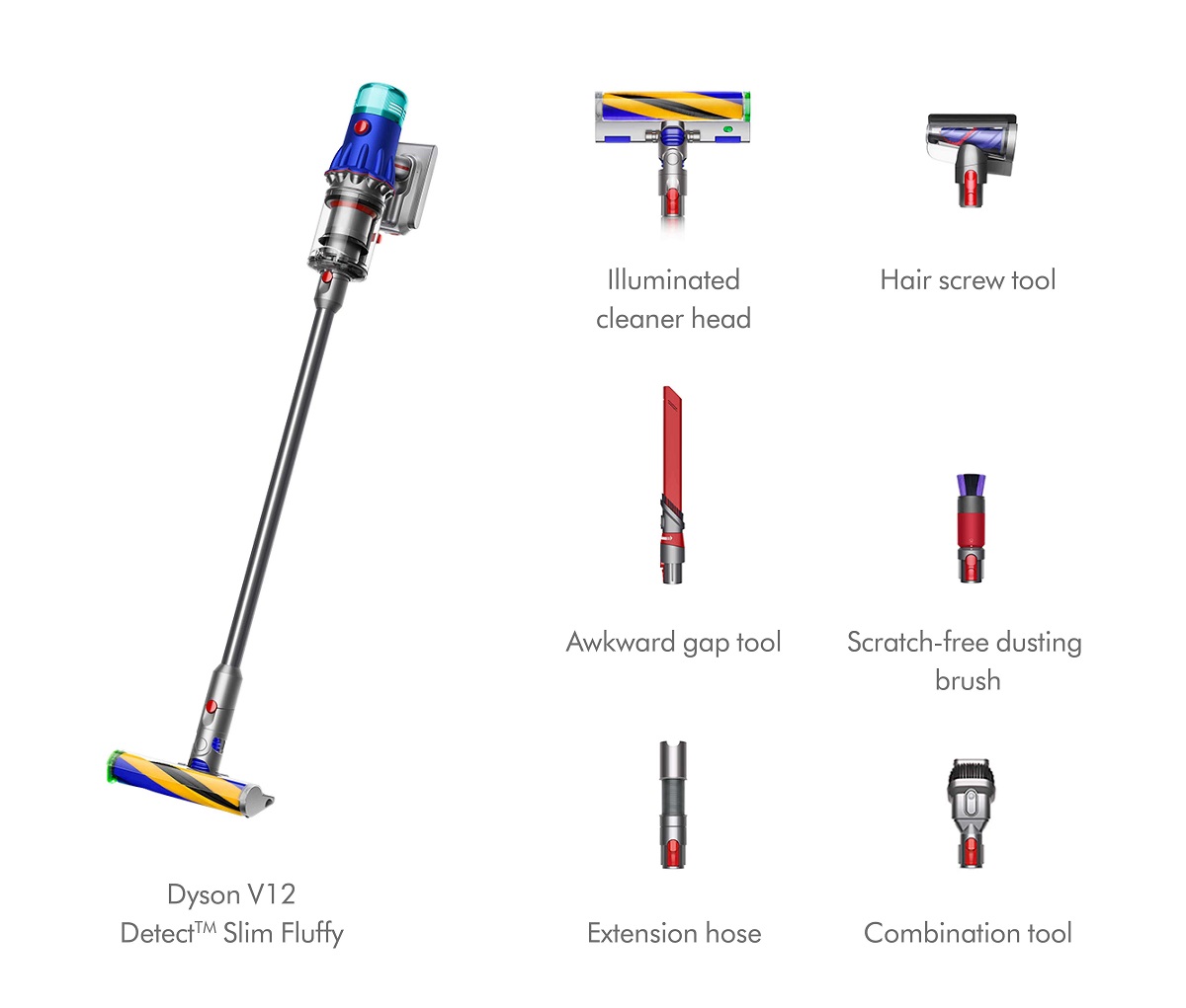 【未開封】Dyson V12 Detect Slim Fluffy NEW Dyson V12 Detect Laser Slim Fluffy Cleaner Head 971360-02 for